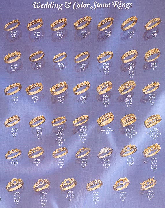 Adwar Casting Co. Page 922